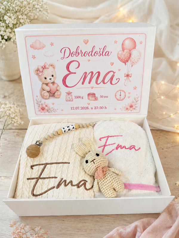 334D008E-948C-48F7-B660-AE8EF8896E30 Poklon kutija za rođenje 01 - baby box